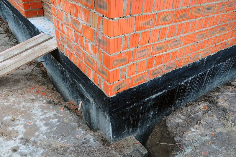 Foundation Wall Bracing
