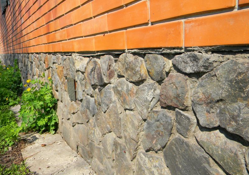 Foundation Wall Bracing