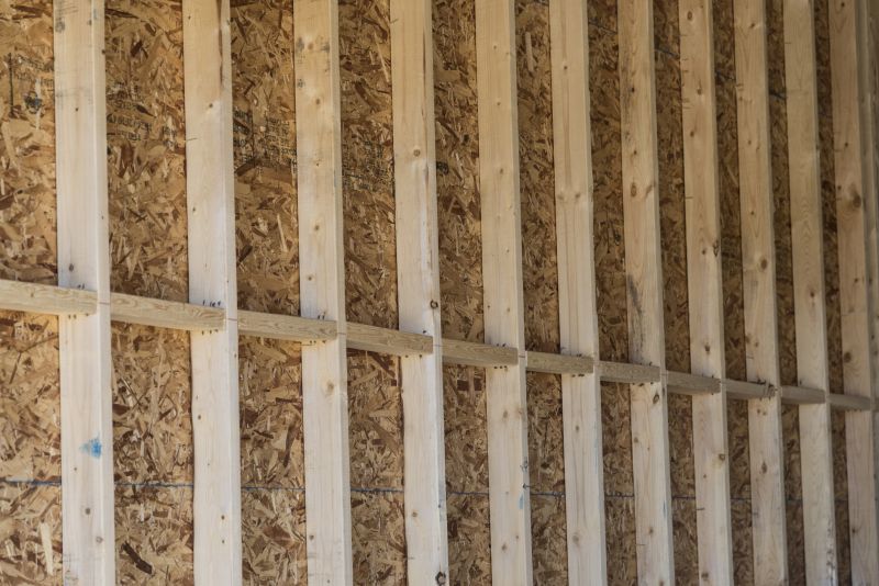 Foundation Wall Bracing